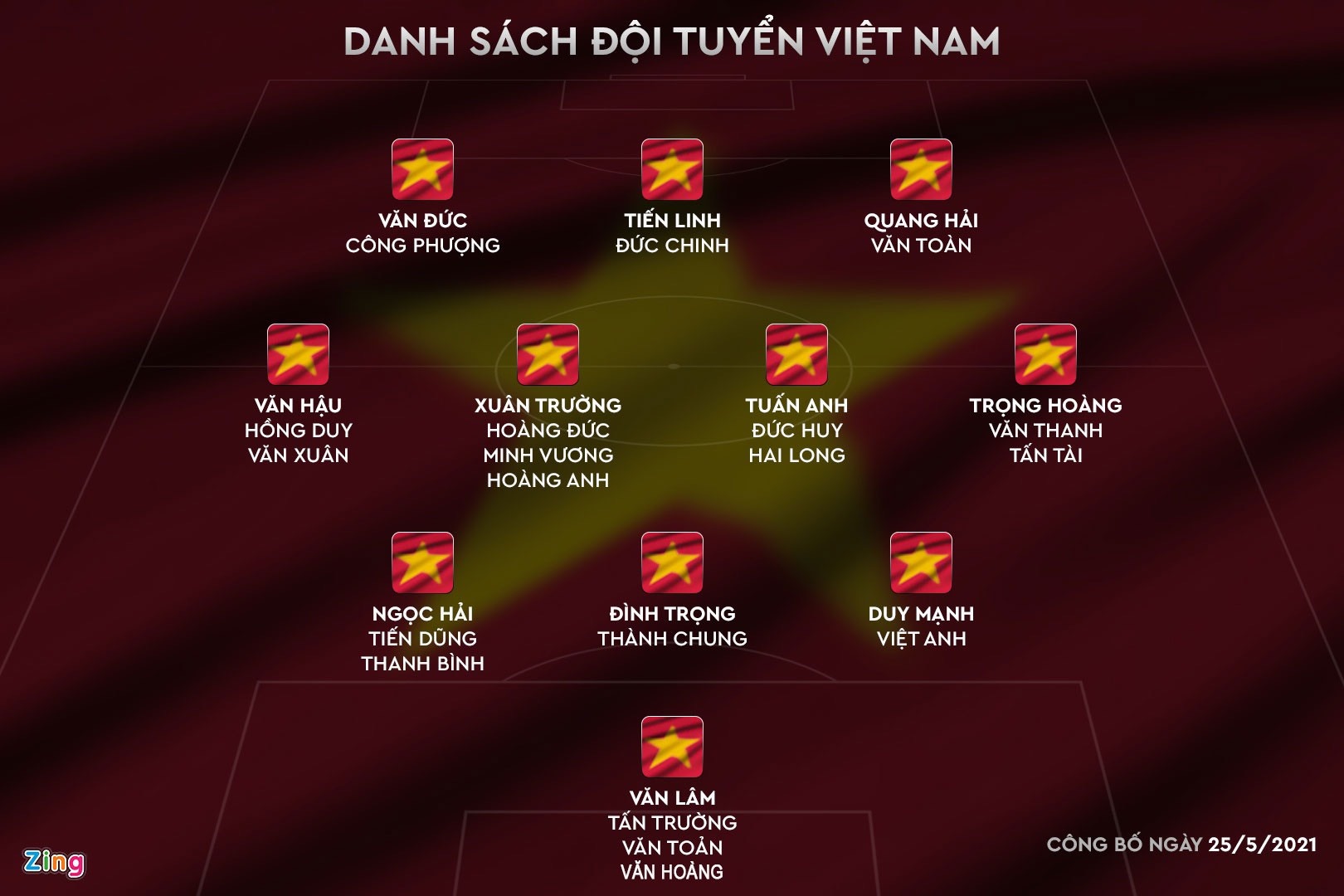 tuyen viet nam anh 3