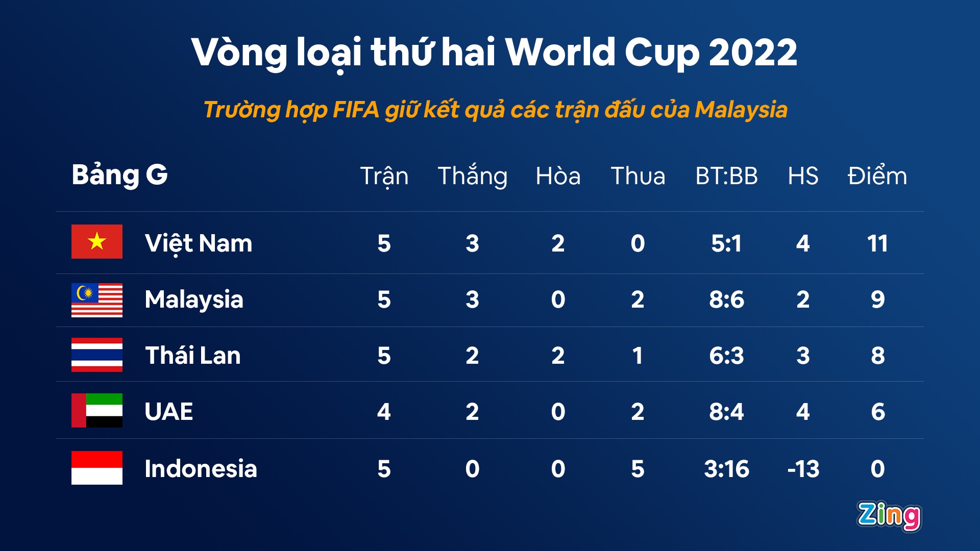 tuyen viet nam anh 2