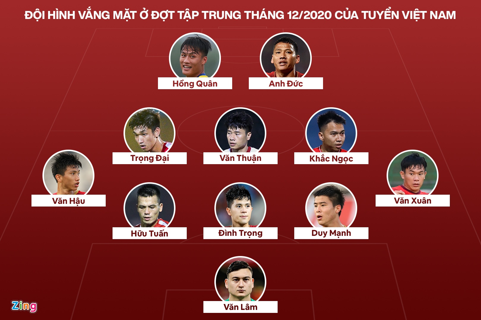 doi tuyen viet nam anh 1