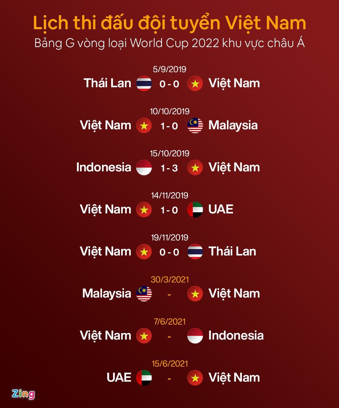 viet nam vs malaysia anh 2