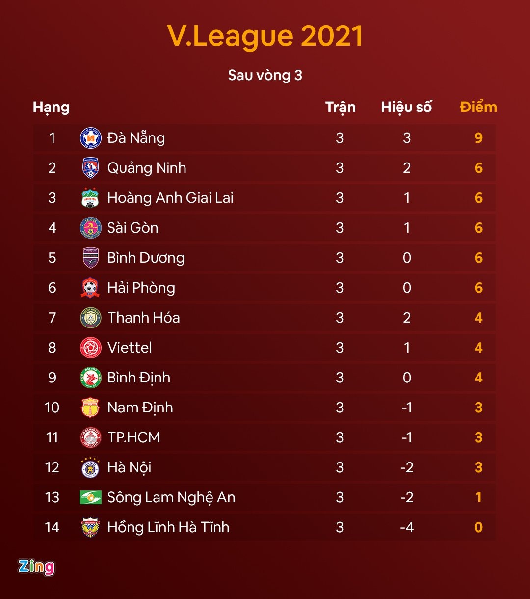 duong thanh hao anh 2