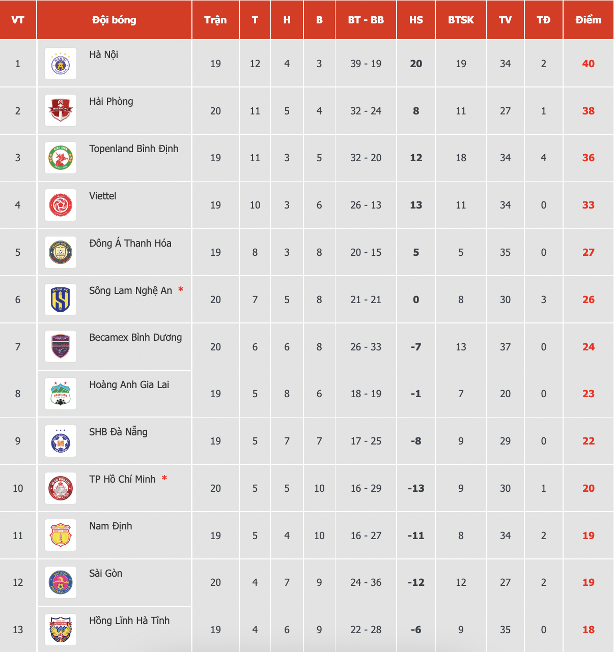 nguyen hai huy anh 1