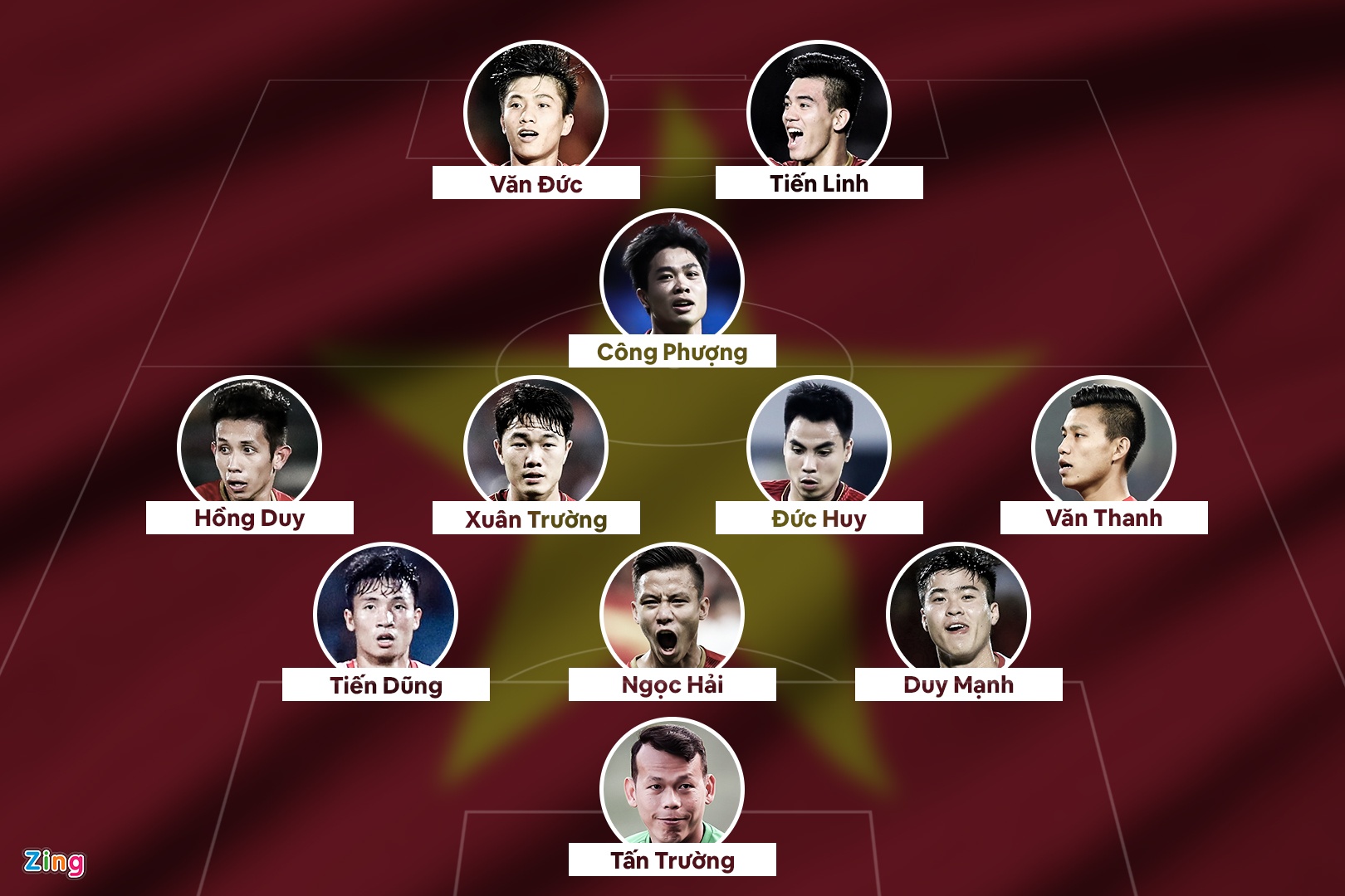 viet nam vs malaysia anh 4