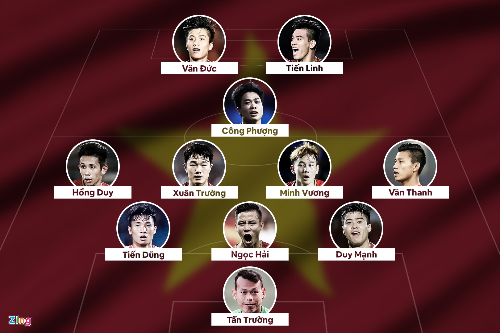 viet nam vs malaysia anh 3