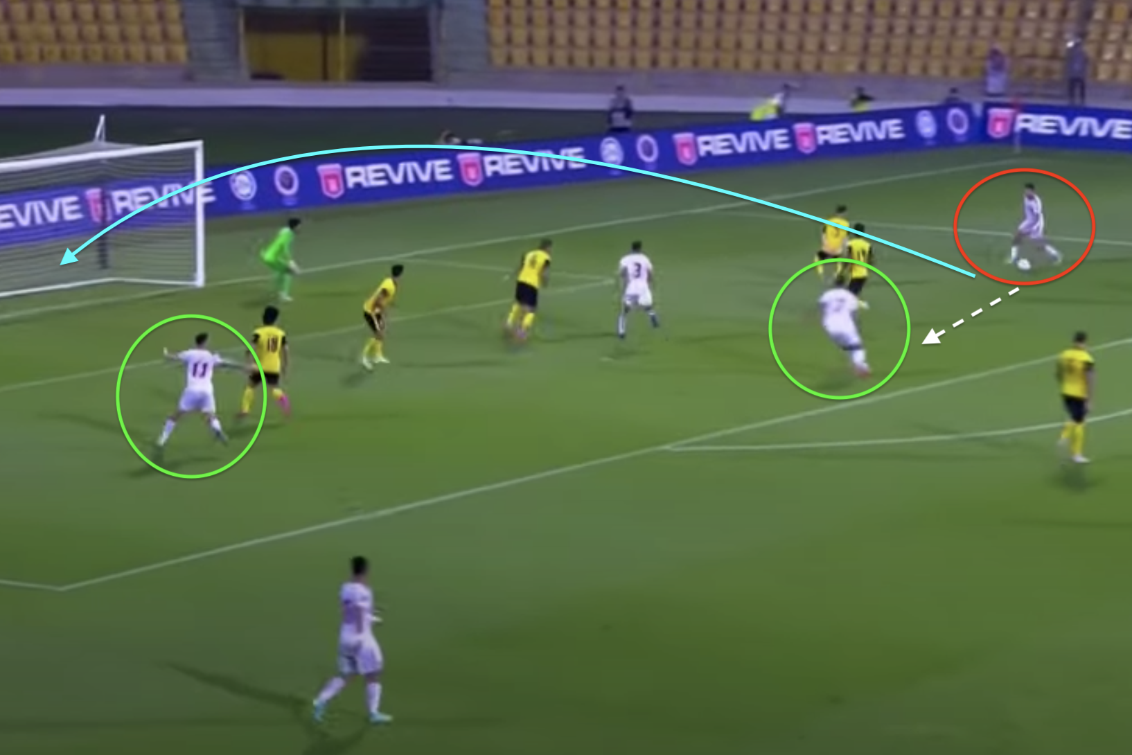 uae vs viet nam anh 2