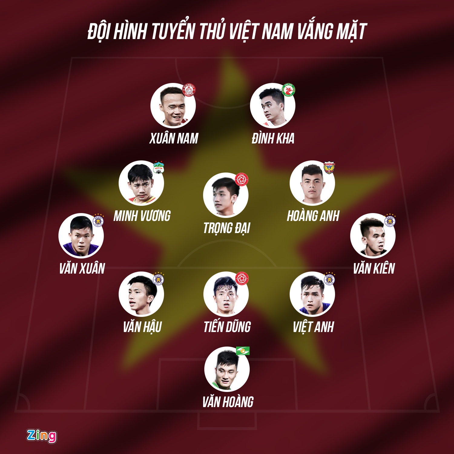 doi hinh vang mat cua tuyen viet nam anh 1