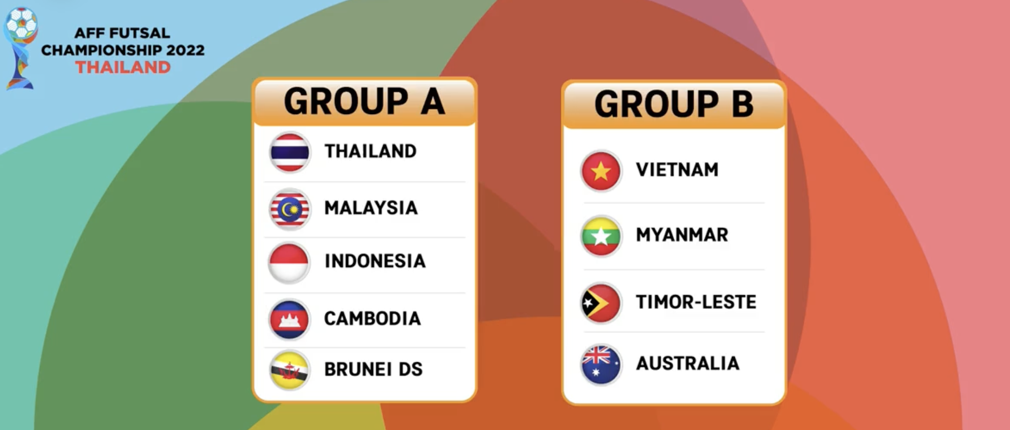 tuyen futsal viet nam anh 1