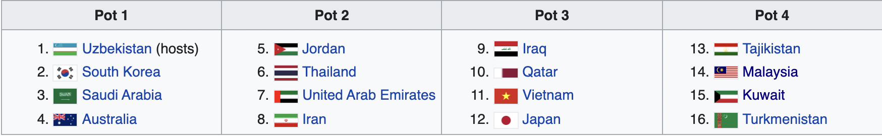 u23 viet nam hat giong so ba anh 1