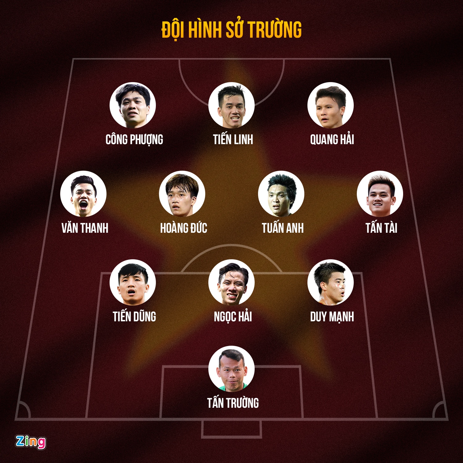 doi hinh manh nhat viet nam - saudi arabia anh 1