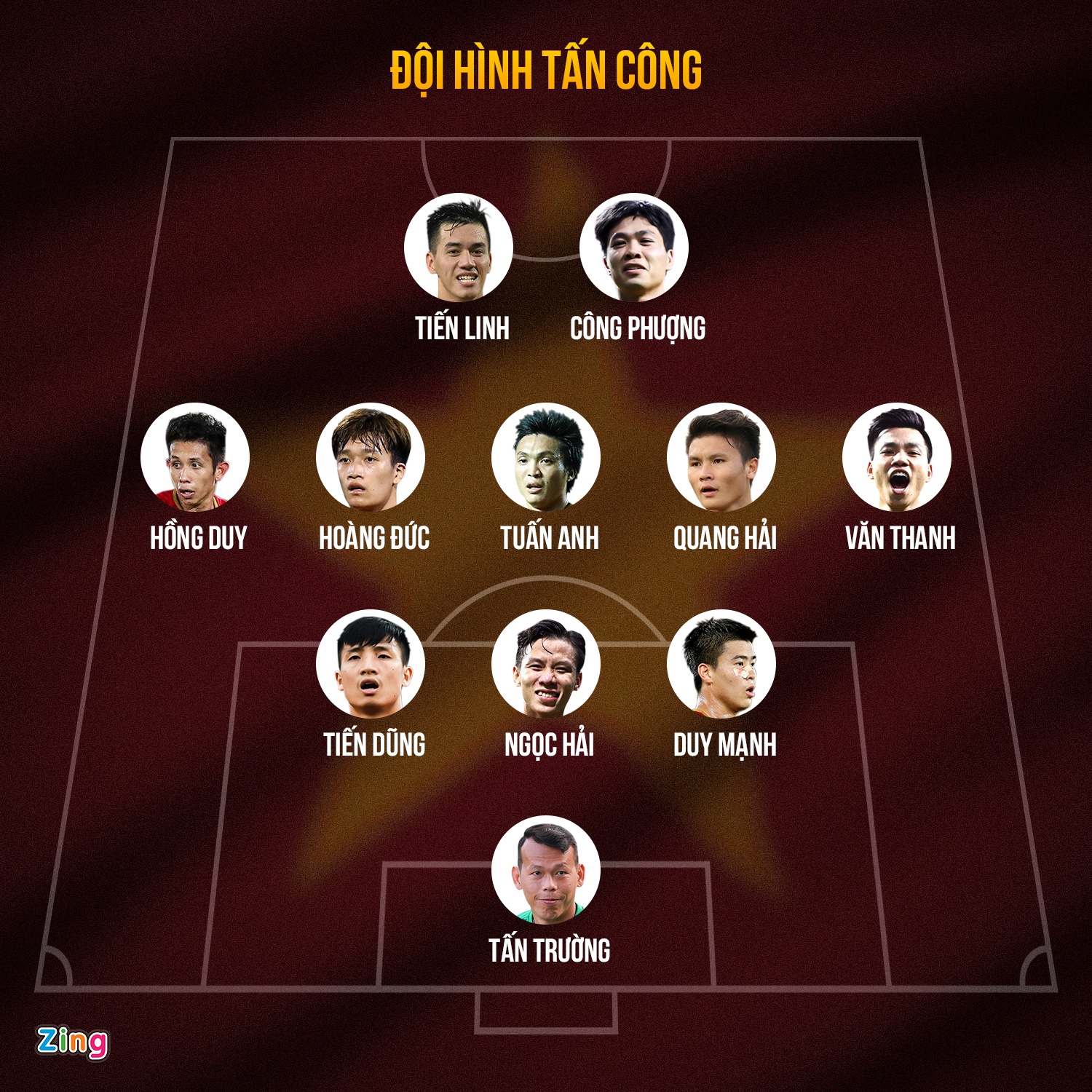 doi hinh manh nhat viet nam - saudi arabia anh 2