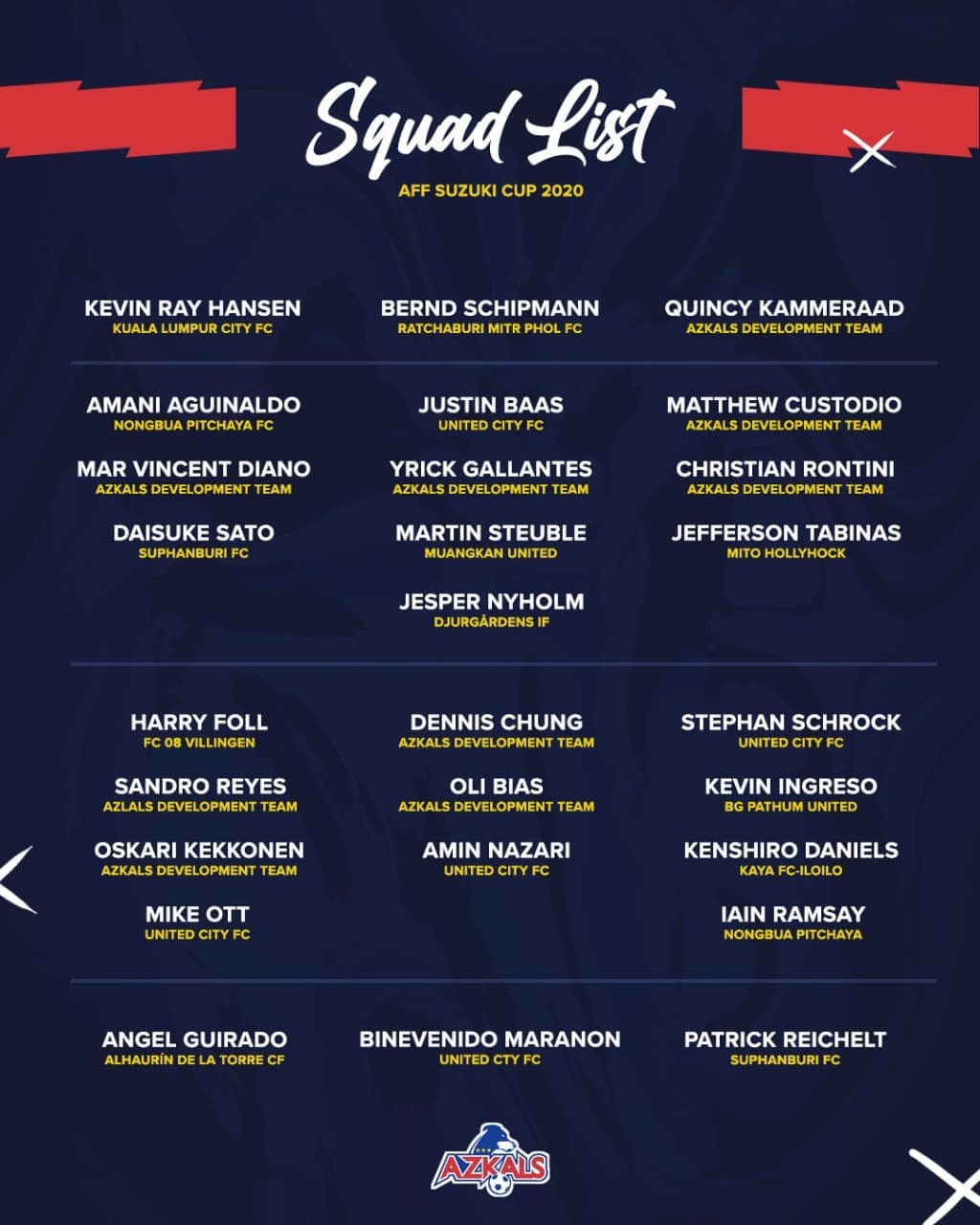 doi tuyen philippines anh 2