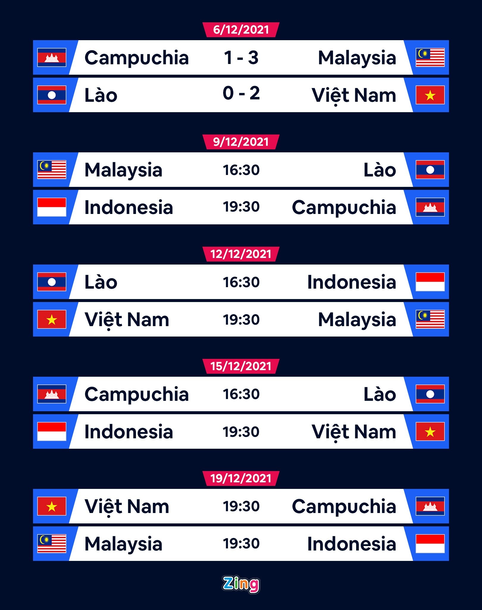 indonesia vs campuchia anh 3