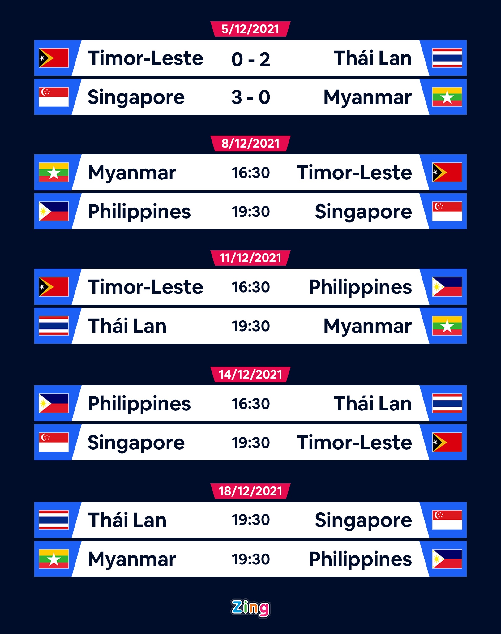 hlv philippines anh 2