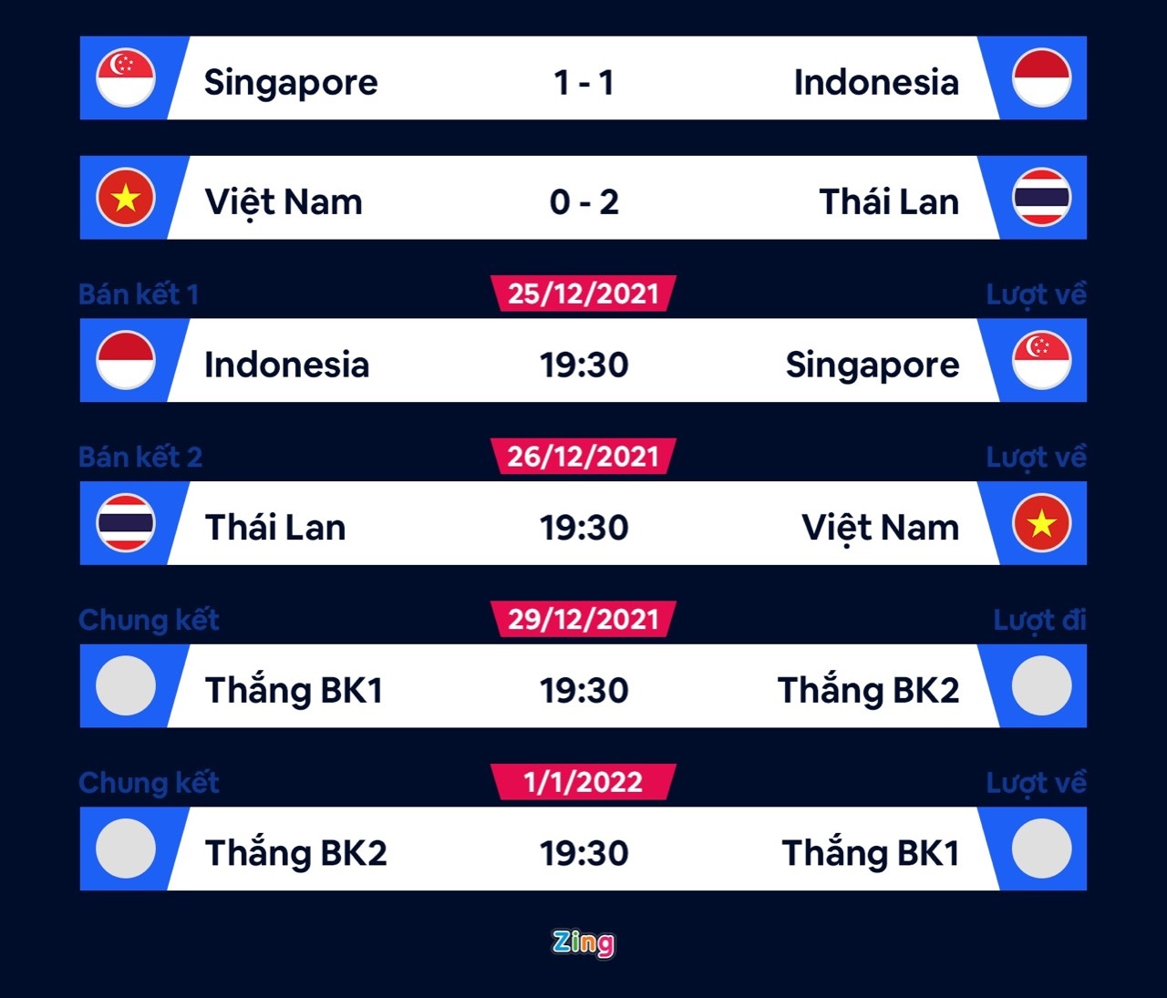 truong doan thai lan anh 2