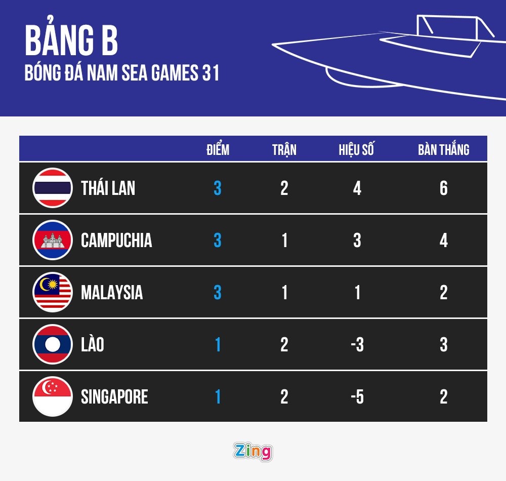 u23 viet nam - u23 myanmar anh 2