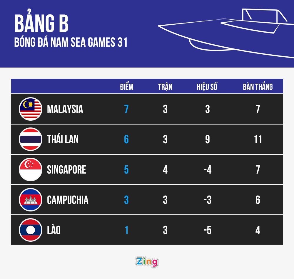 kich ban u23 viet nam tranh thai lan anh 2