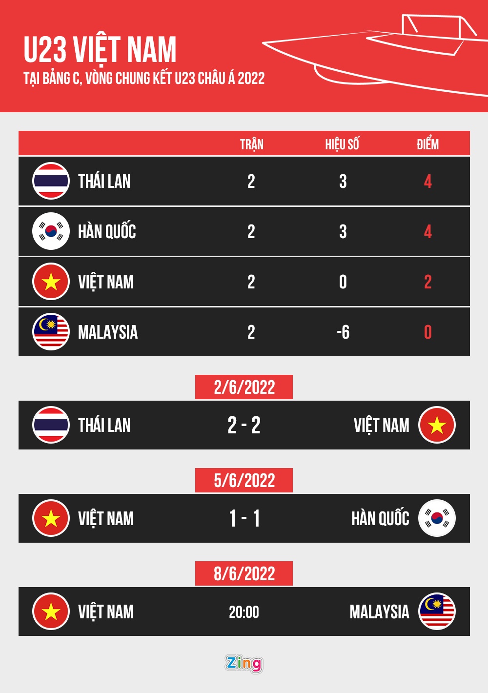 u23 viet nam - u23 malaysia anh 4