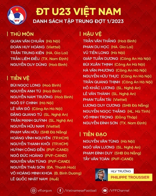 u23 viet nam anh 10