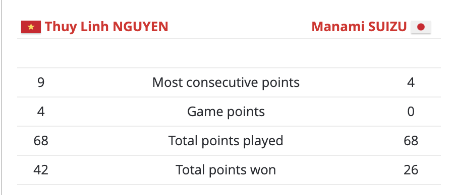 nguyen thuy linh anh 1