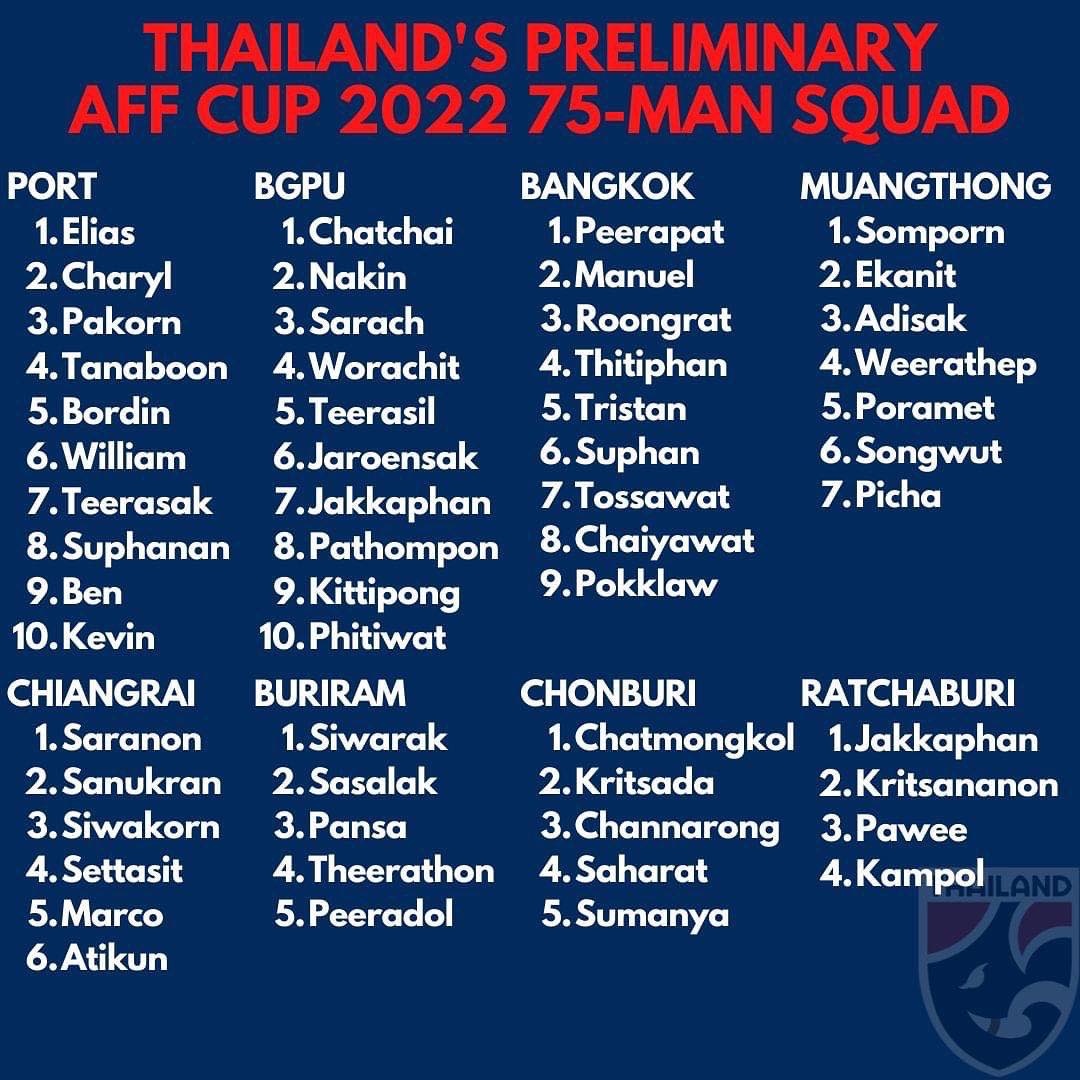 chanathip ảnh 1 chanathip anh 1