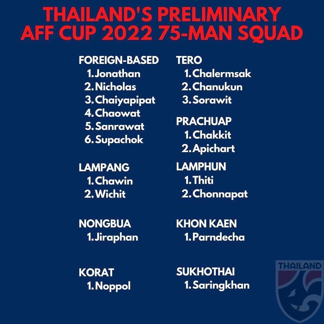 chanathip ảnh 2 chanathip anh 2