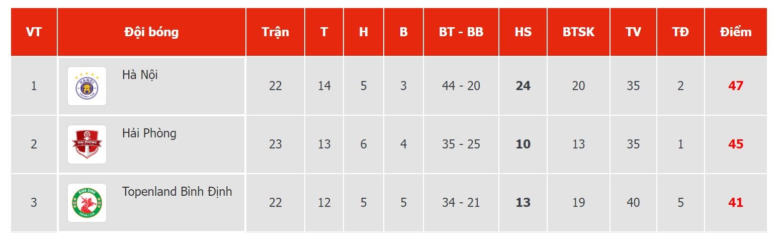 kich ban vo dich anh 1