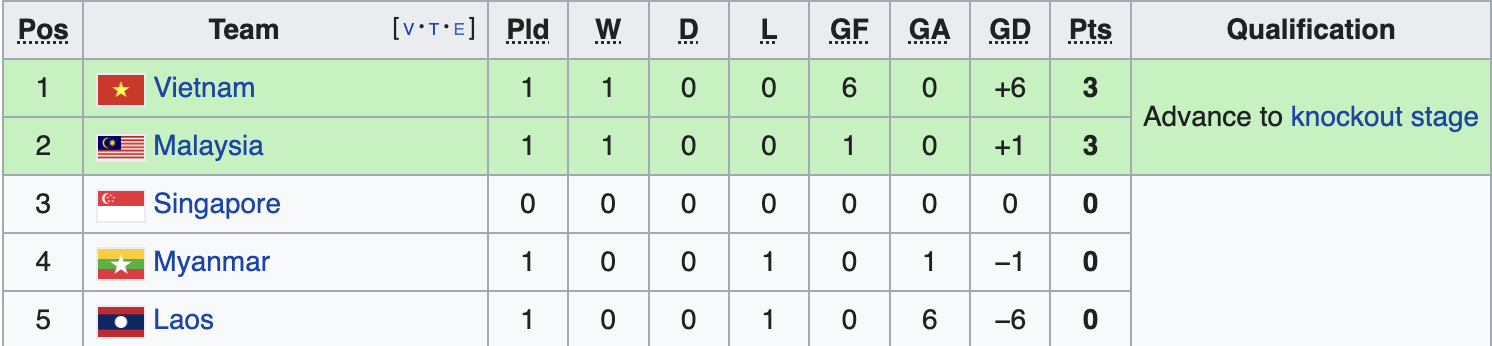 tuyen malaysia anh 1