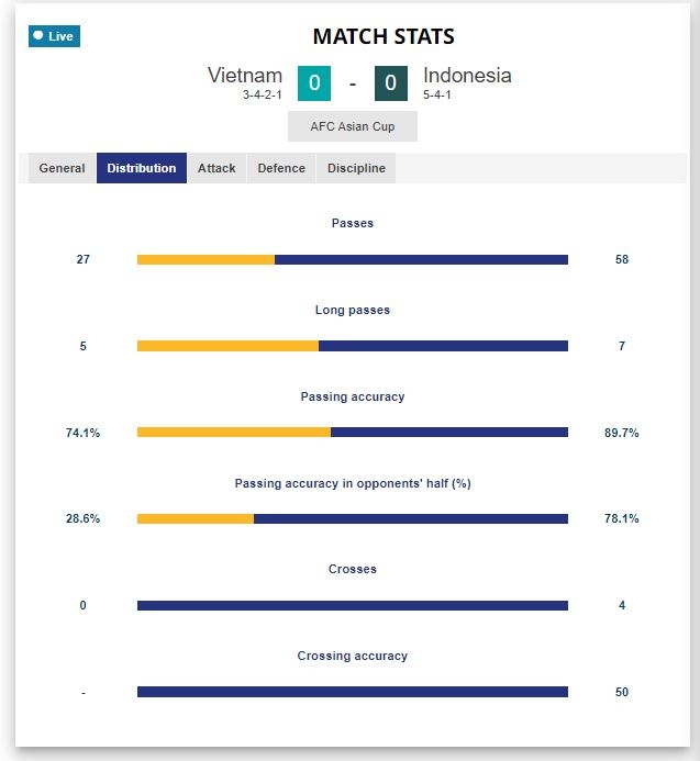 viet nam - indonesia anh 2