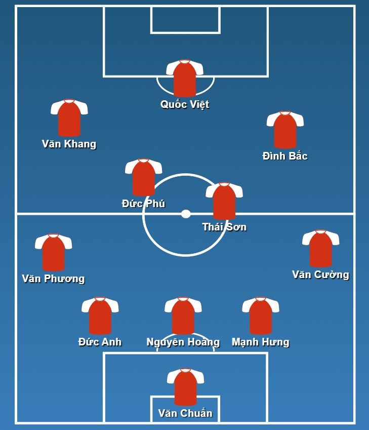 u23 viet nam anh 1