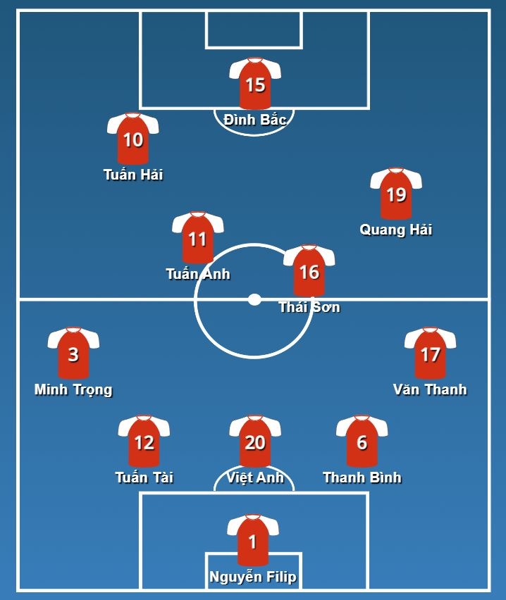 viet nam - iraq anh 2