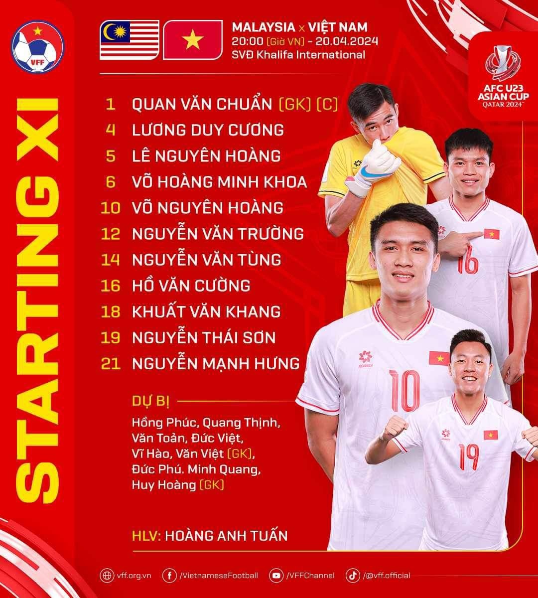 u23 viet nam anh 1