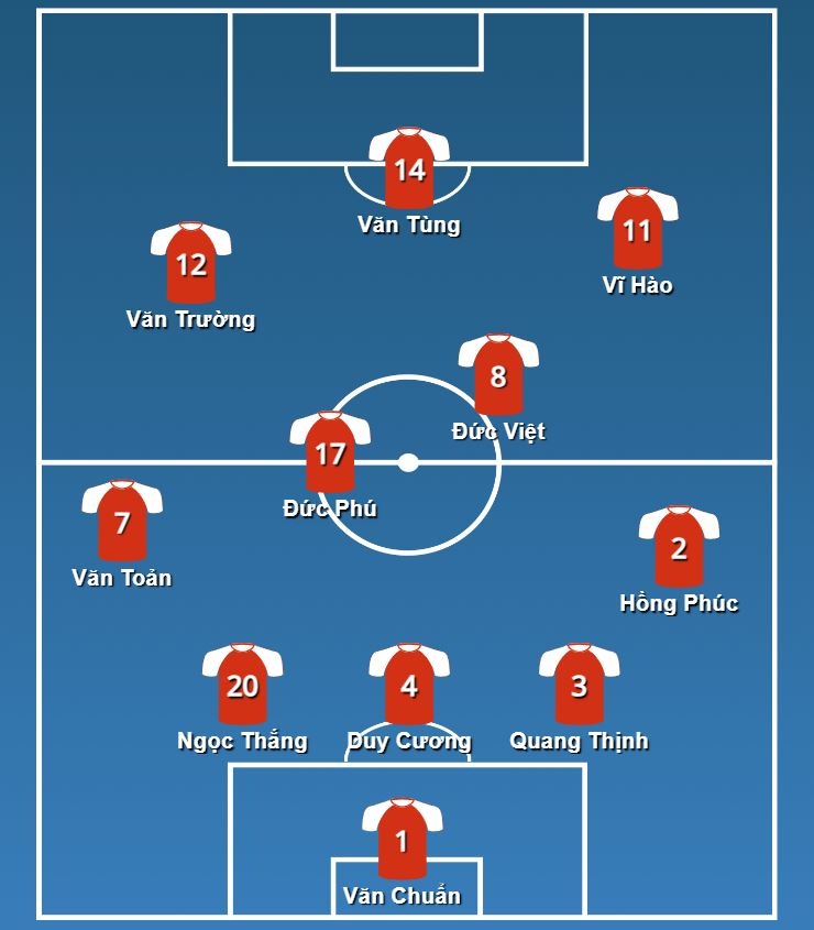 u23 viet nam anh 2