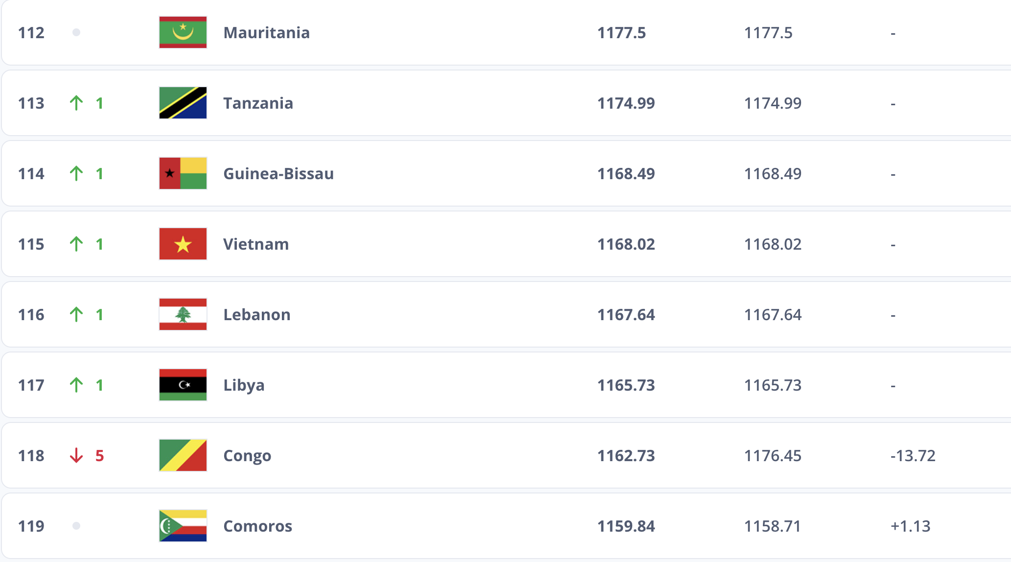 tuyen viet nam anh 1