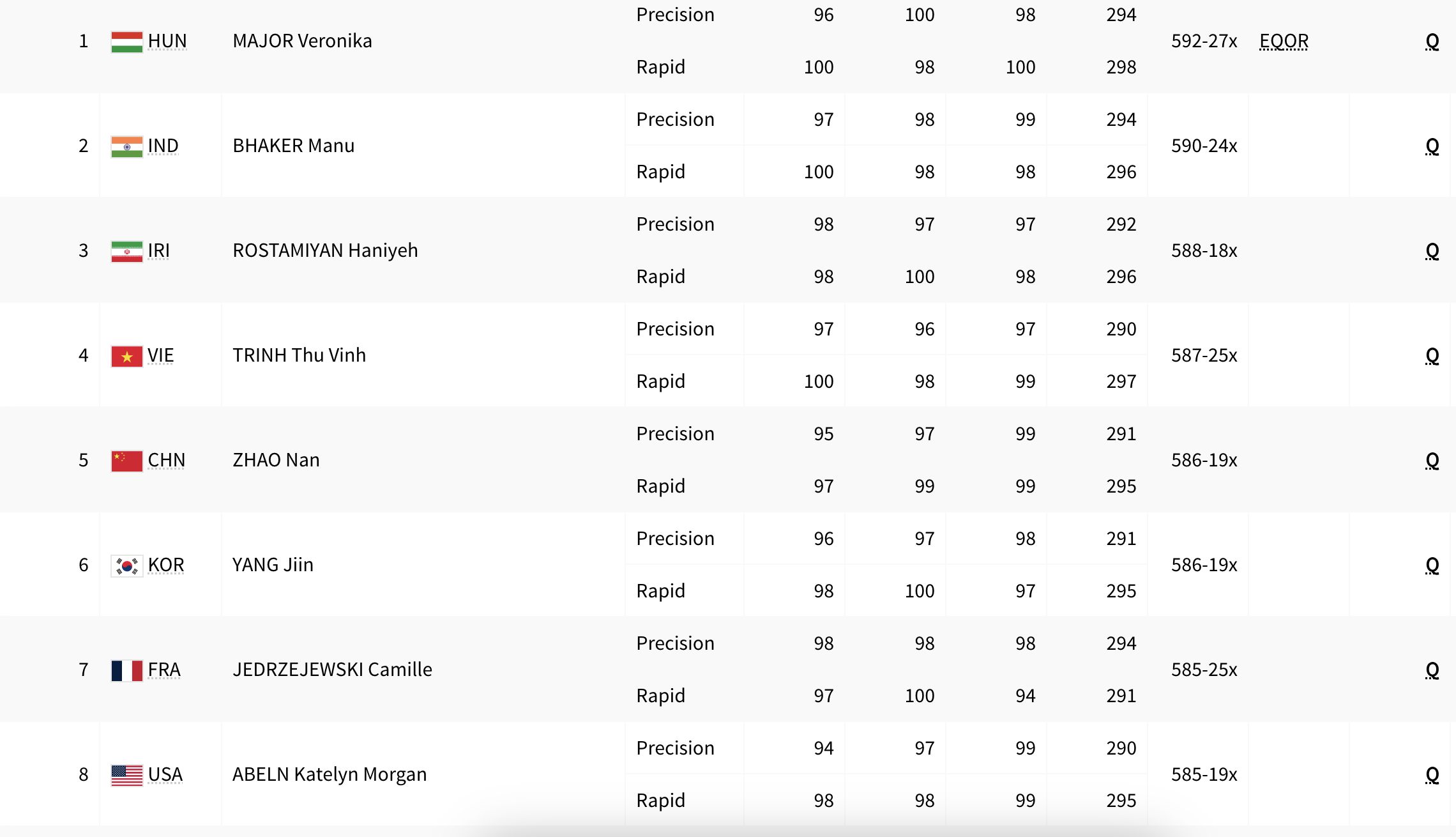 trinh thu vinh anh 2