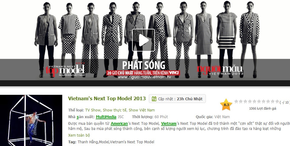 Vietnam’s Next Top Model an khach nhat show thuc te tuan qua hinh anh