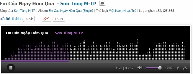 Sơn