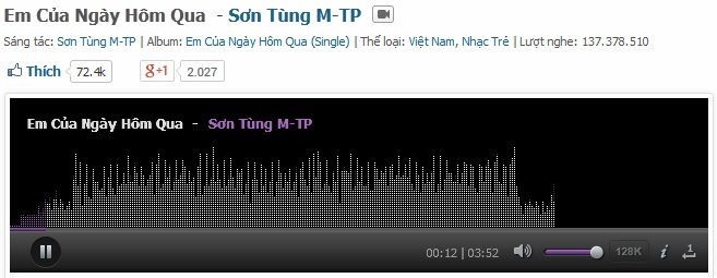 Sơn Tùng M-TP.