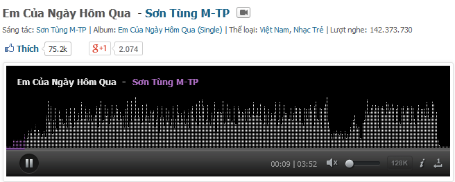 Em của ngày hôm qua đã rớt hạng.
