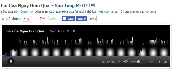 Sơn Tùng M-TP cuối cùng đã bị đánh bại.