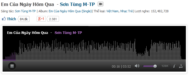 Sơn Tùng bất ngờ lấn chiếm vị trí quan trọng.