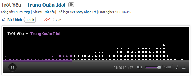 Trung Quân vẫn chưa có người thay thế.