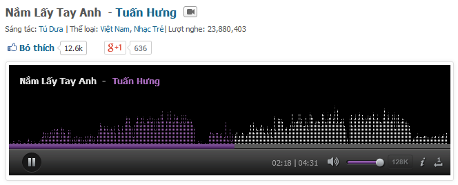 Dù ra mắt khá lâu nhưng ca khúc mới của Tuấn Hưng vẫn có sức hút khá lớn.