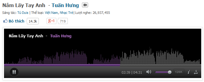 Tuấn Hưng...