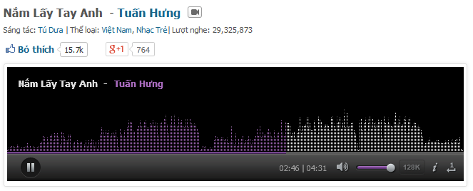 Tuấn Hưng...