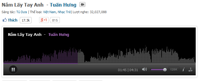 ... Tuấn Hưng lại