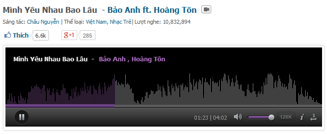 Mình yêu nhau của Hoàng Tôn - Bảo Anh rớt hạng.