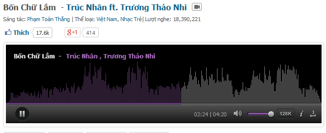Ca khúc Bỗn chữ lắm vân giữ vị trí quán quân.