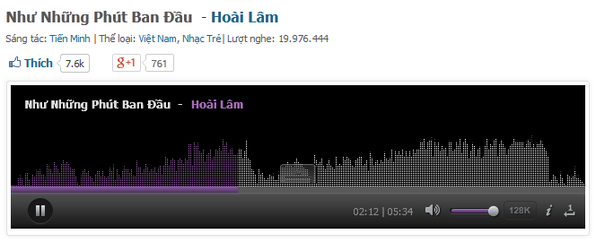 ... và Hoài Lâm sẽ còn kéo dài trong thời gian tới.