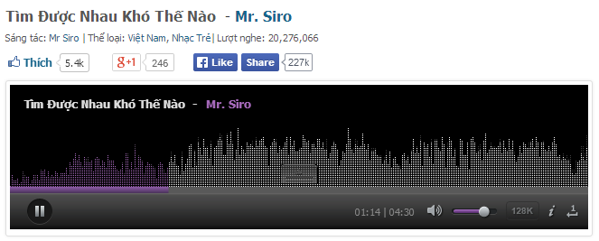 Mr. Siro...