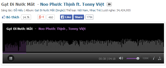 Noo Phước Thịnh...